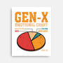 Gen-X Emotional Chart-None-Stretched-Canvas-erion_designs