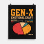 Gen-X Emotional Chart-None-Matte-Poster-erion_designs