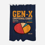 Gen-X Emotional Chart-None-Polyester-Shower Curtain-erion_designs