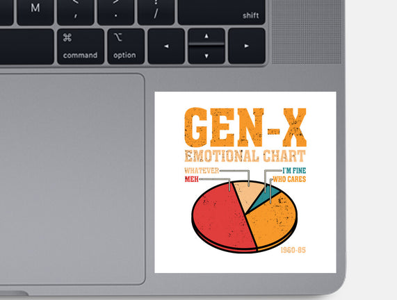 Gen-X Emotional Chart
