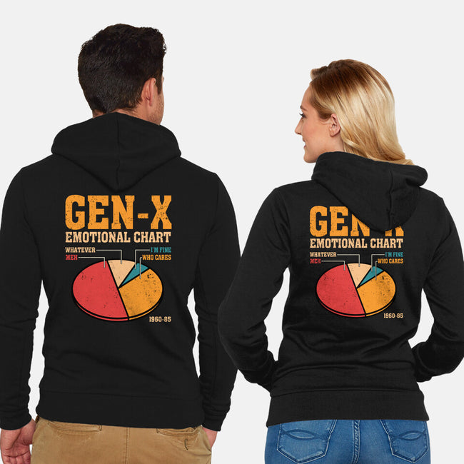 Gen-X Emotional Chart-Unisex-Zip-Up-Sweatshirt-erion_designs