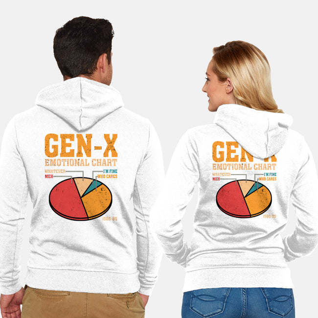 Gen-X Emotional Chart-Unisex-Zip-Up-Sweatshirt-erion_designs