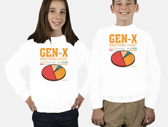 Gen-X Emotional Chart