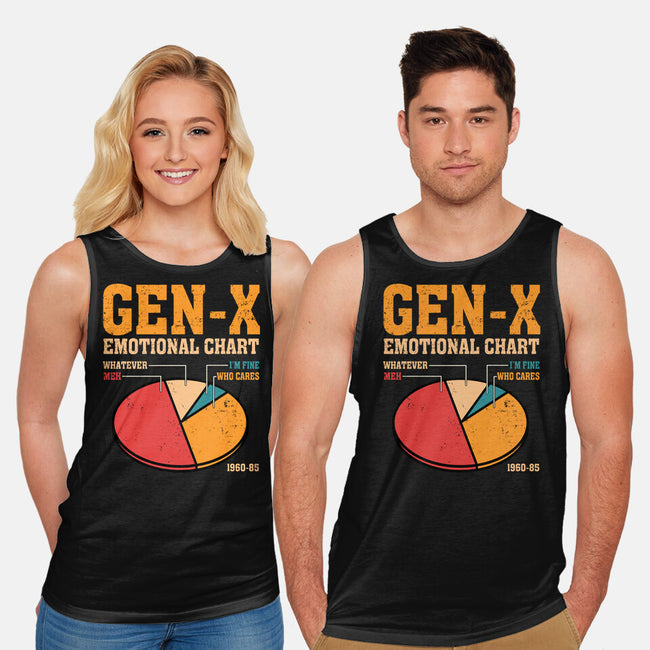 Gen-X Emotional Chart-Unisex-Basic-Tank-erion_designs