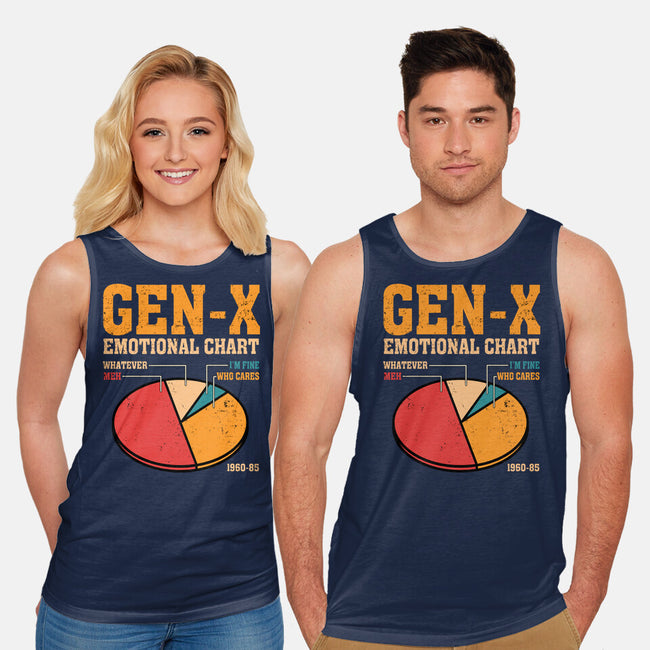 Gen-X Emotional Chart-Unisex-Basic-Tank-erion_designs