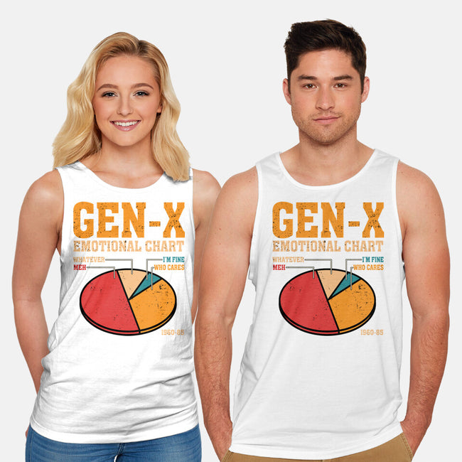 Gen-X Emotional Chart-Unisex-Basic-Tank-erion_designs