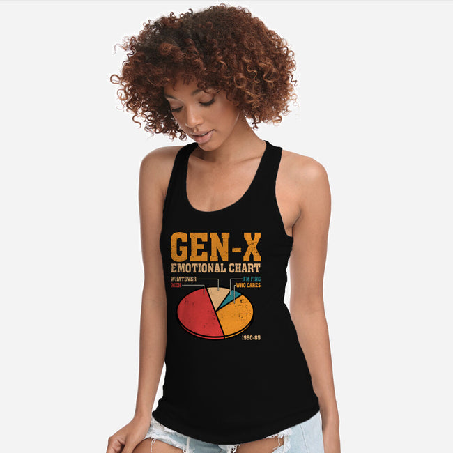 Gen-X Emotional Chart-Womens-Racerback-Tank-erion_designs