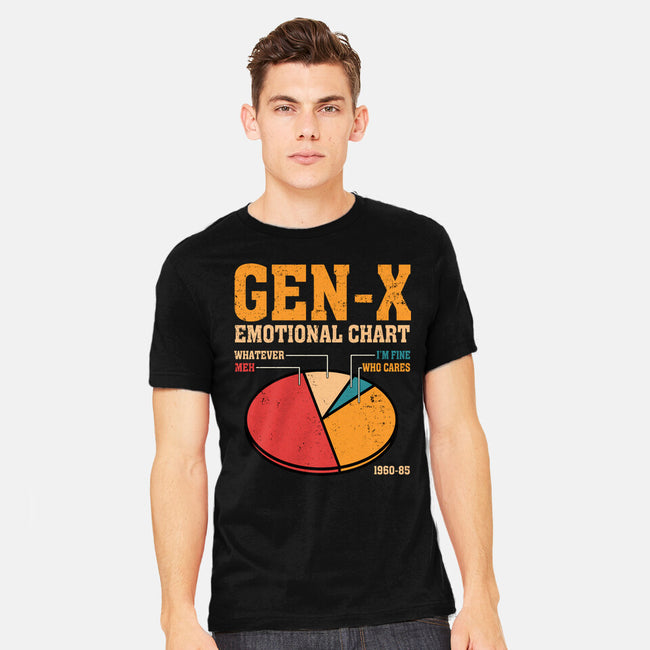 Gen-X Emotional Chart-Mens-Heavyweight-Tee-erion_designs
