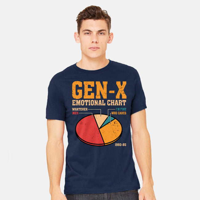 Gen-X Emotional Chart-Mens-Heavyweight-Tee-erion_designs