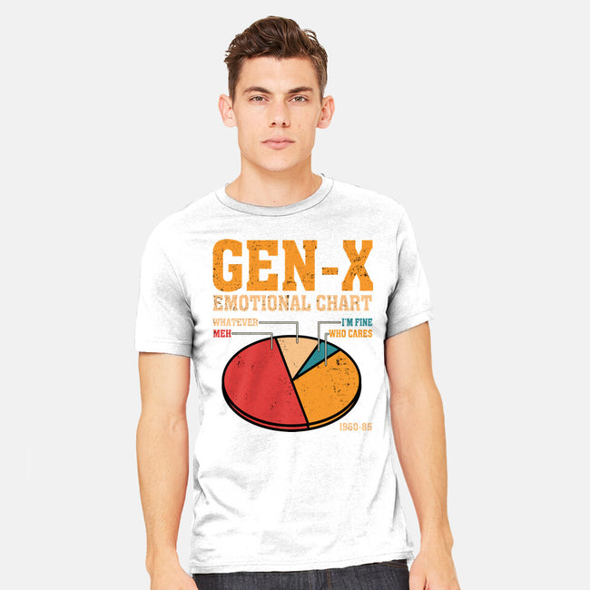 Gen-X Emotional Chart-Mens-Heavyweight-Tee-erion_designs