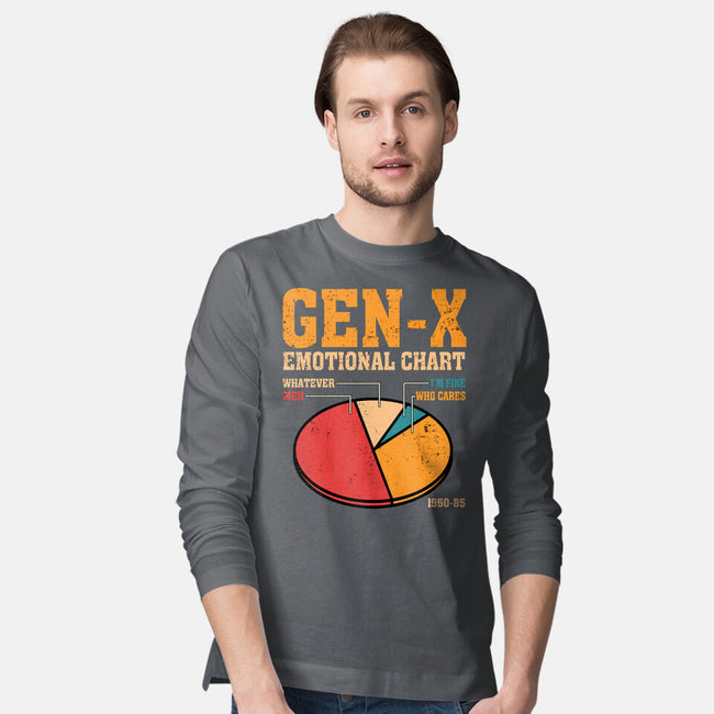 Gen-X Emotional Chart-Mens-Long Sleeved-Tee-erion_designs