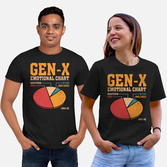 Gen-X Emotional Chart-Unisex-Basic-Tee-erion_designs