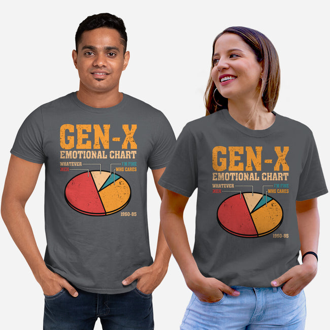 Gen-X Emotional Chart-Unisex-Basic-Tee-erion_designs