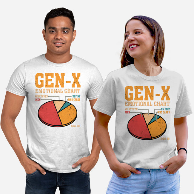 Gen-X Emotional Chart-Unisex-Basic-Tee-erion_designs