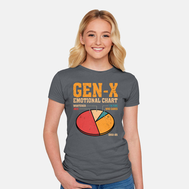 Gen-X Emotional Chart-Womens-Fitted-Tee-erion_designs