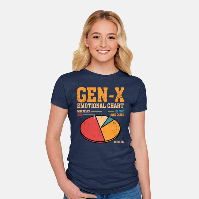 Gen-X Emotional Chart-Womens-Fitted-Tee-erion_designs