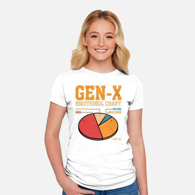 Gen-X Emotional Chart-Womens-Fitted-Tee-erion_designs