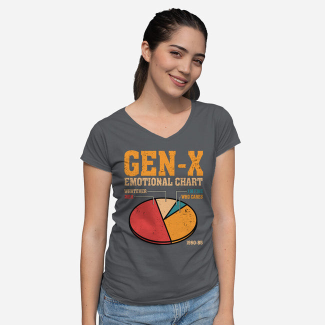 Gen-X Emotional Chart-Womens-V-Neck-Tee-erion_designs