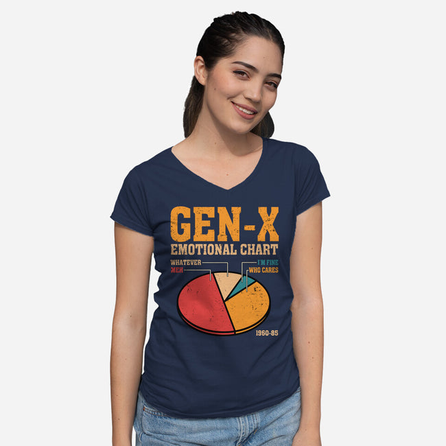 Gen-X Emotional Chart-Womens-V-Neck-Tee-erion_designs