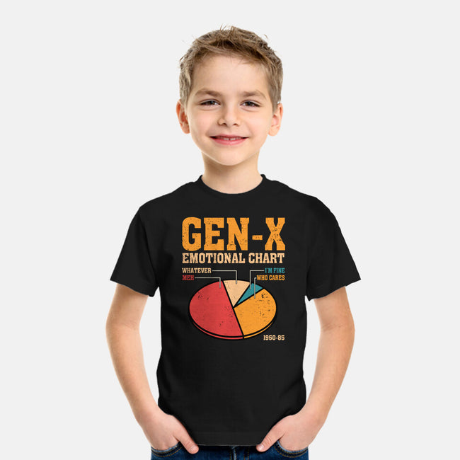 Gen-X Emotional Chart-Youth-Basic-Tee-erion_designs