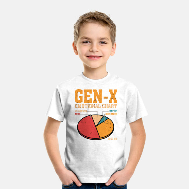 Gen-X Emotional Chart-Youth-Basic-Tee-erion_designs
