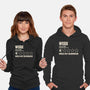 Would Not Reccomend-Unisex-Pullover-Sweatshirt-turborat14