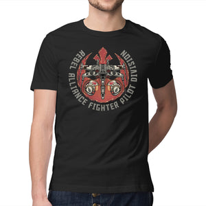Fighter Pilot Division
