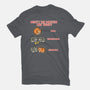 Meoweather-Mens-Basic-Tee-Freecheese