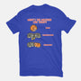 Meoweather-Mens-Premium-Tee-Freecheese