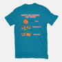 Meoweather-Mens-Basic-Tee-Freecheese