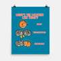 Meoweather-None-Matte-Poster-Freecheese