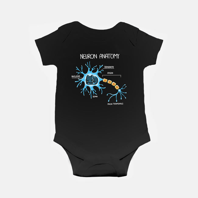 Neuron Cat-Baby-Basic-Onesie-Vallina84