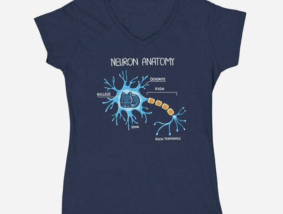 Neuron Cat