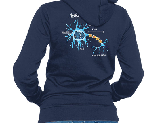Neuron Cat