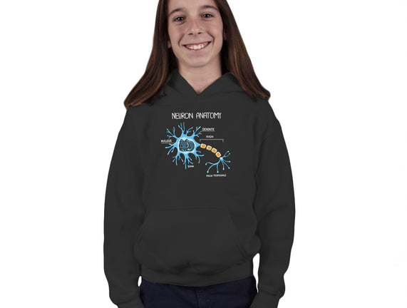 Neuron Cat