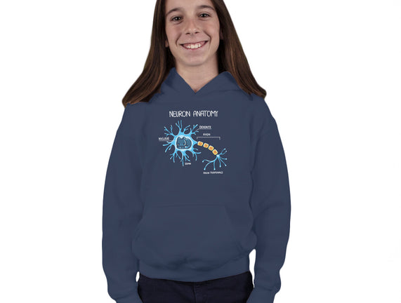 Neuron Cat