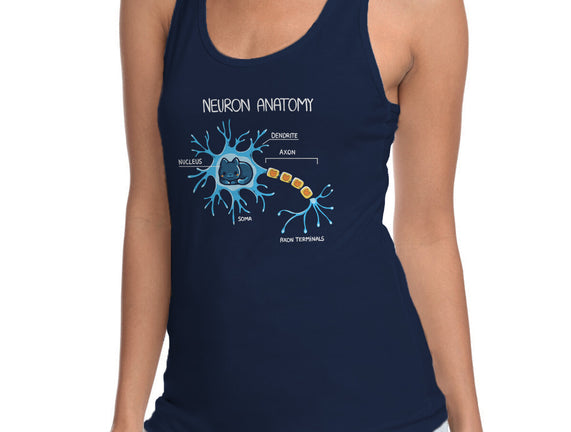 Neuron Cat