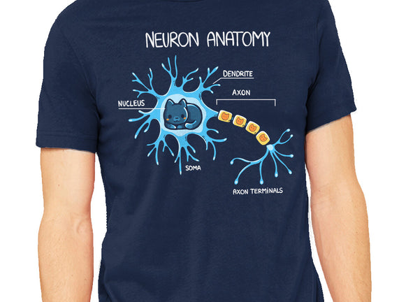 Neuron Cat