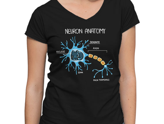 Neuron Cat