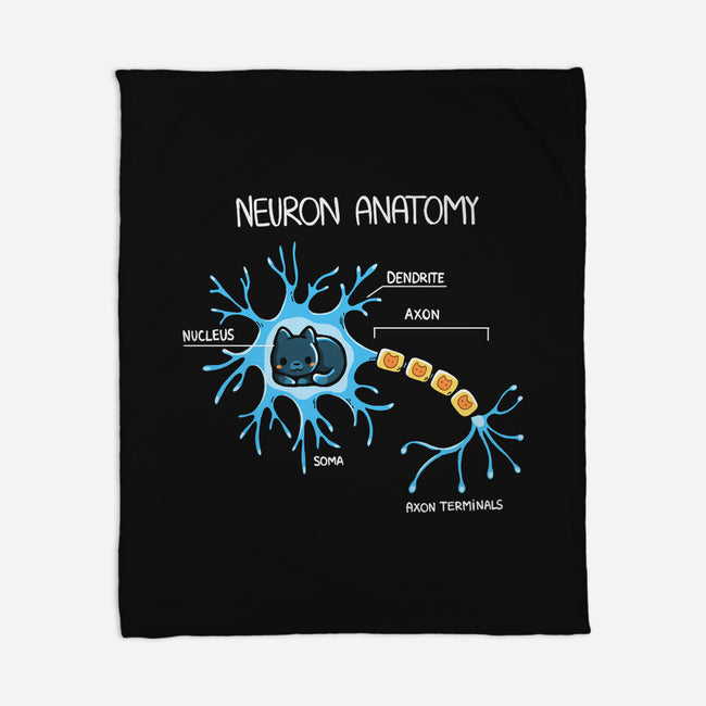 Neuron Cat-None-Fleece-Blanket-Vallina84