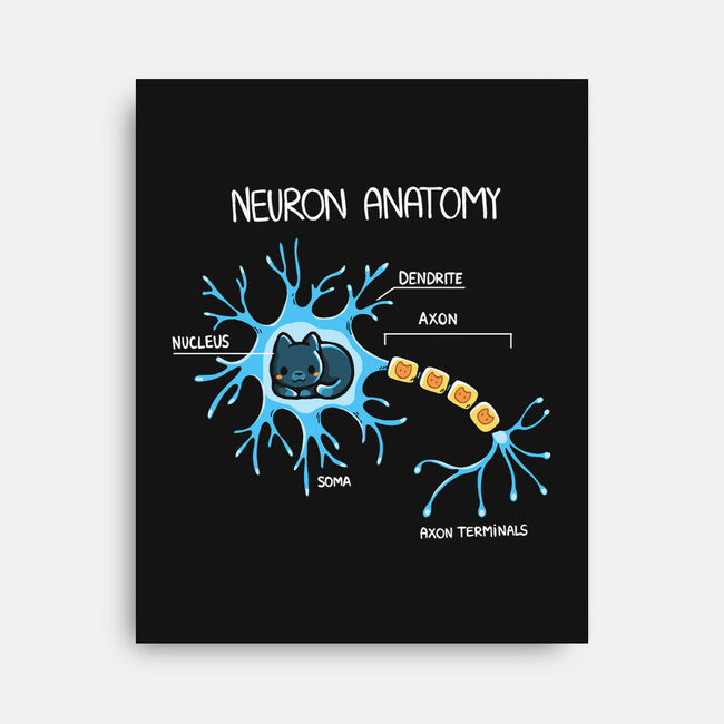 Neuron Cat-None-Stretched-Canvas-Vallina84