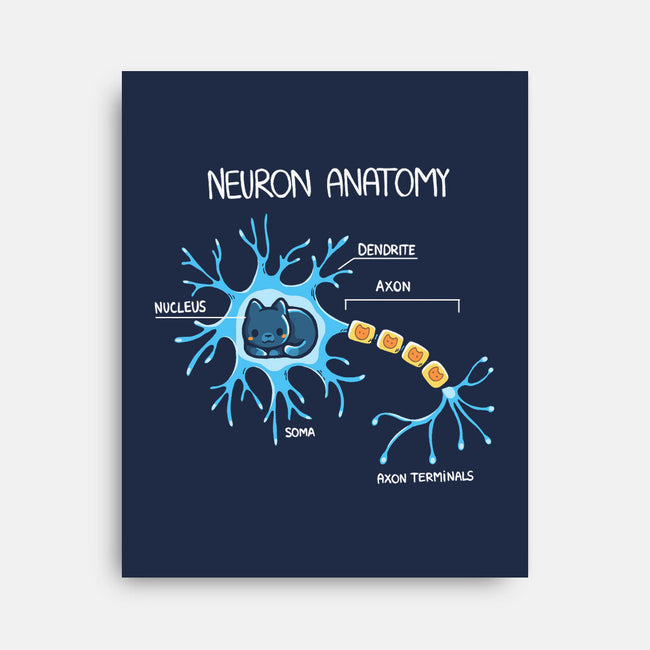 Neuron Cat-None-Stretched-Canvas-Vallina84