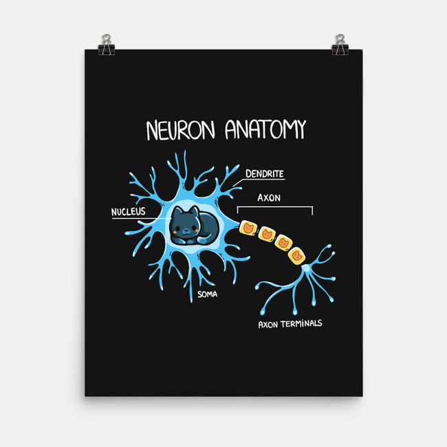 Neuron Cat-None-Matte-Poster-Vallina84