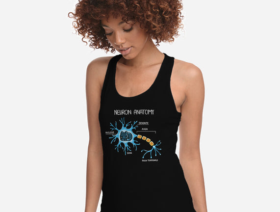 Neuron Cat