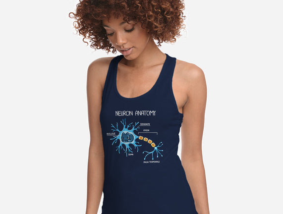 Neuron Cat