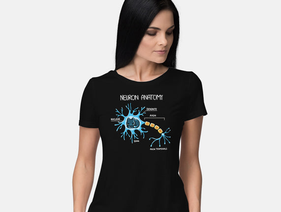Neuron Cat