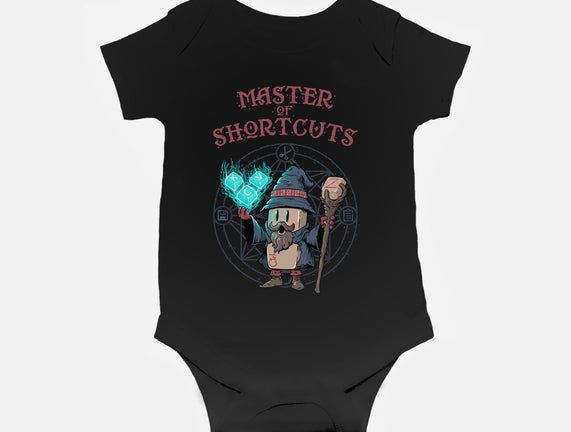Master Of Shortcuts