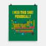 I Wear This Shirt Periodically-None-Matte-Poster-GoshWow