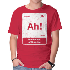 Element Of Surprise