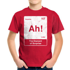 Element Of Surprise